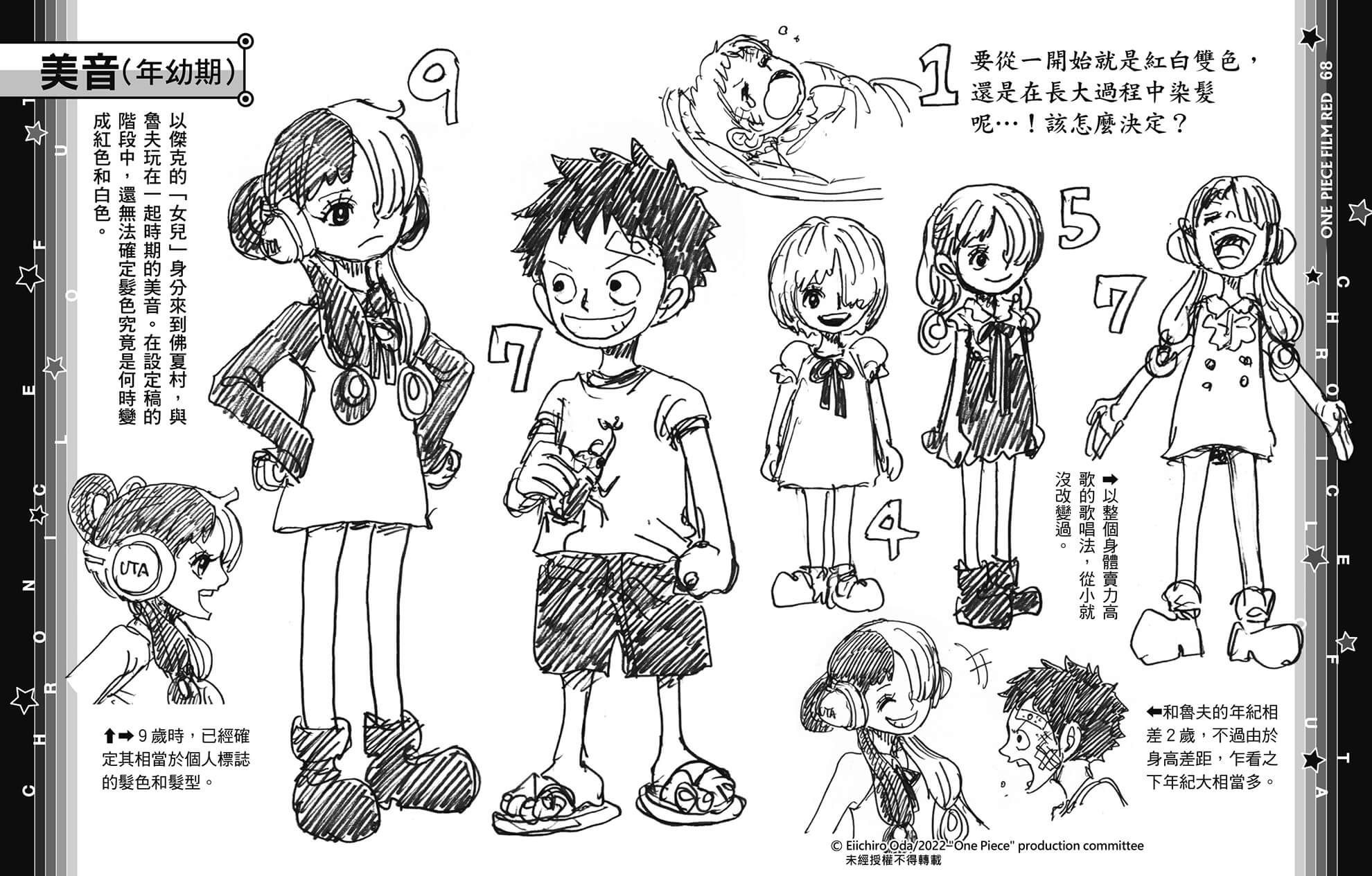 CHRONICLE OF UTA